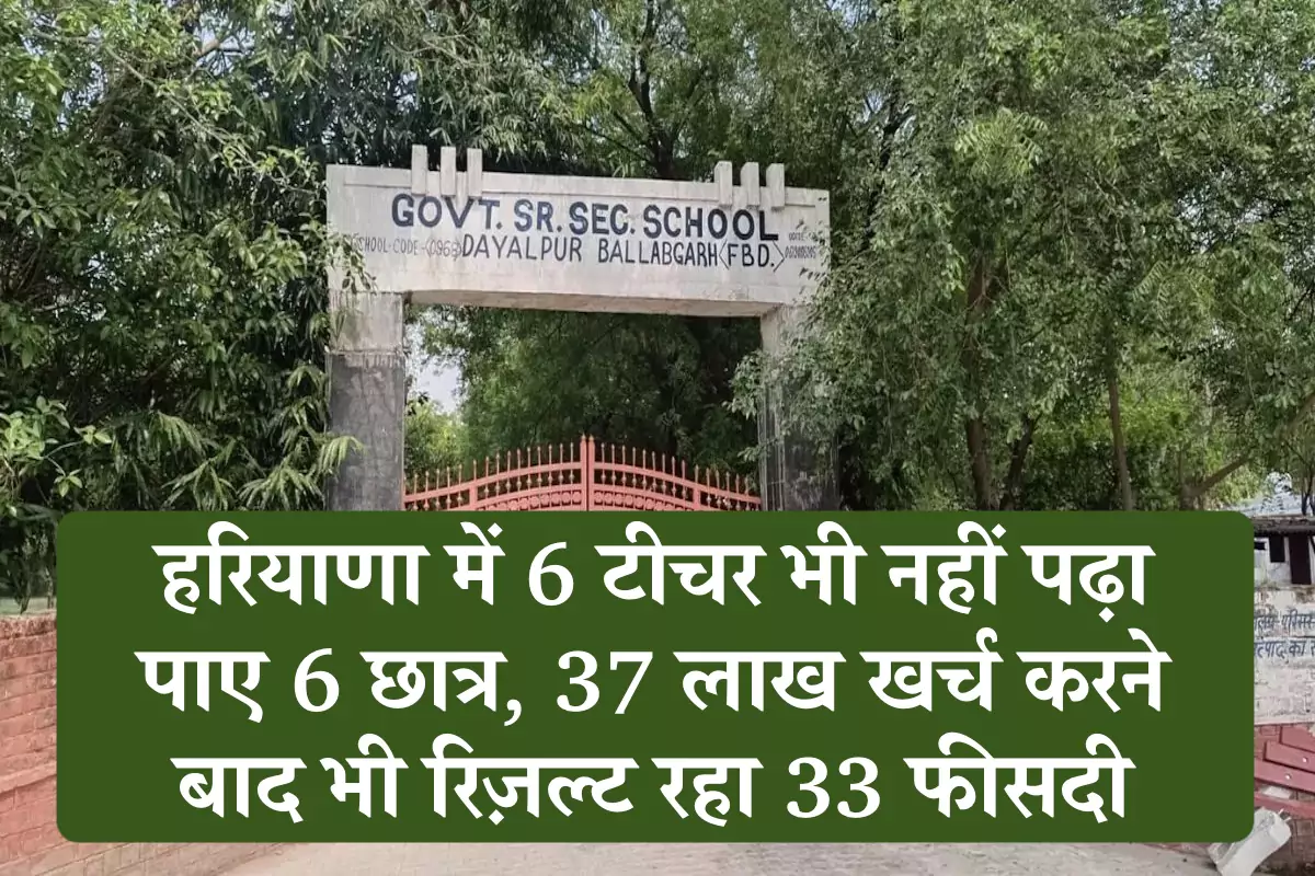 हरियाणा में 6 टीचर भी नहीं पढ़ा पाए 6 छात्र, 37 लाख खर्च करने बाद भी रिज़ल्ट रहा 33 फीसदी